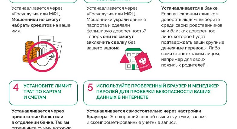 ТОП-5 онлайн инструментов, которые помогут обезопасить ваши сбережения от мошенников