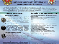 «Пробация» - что это?