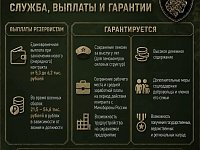 В Саратовской области продолжается набор в отряд «Барс-Саратов»