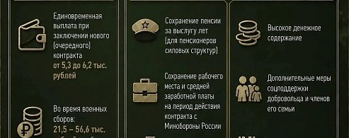 В Саратовской области продолжается набор в отряд «Барс-Саратов»