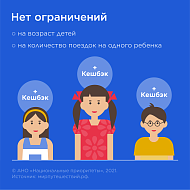 Детский отдых вдвое дешевле! 