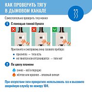 Одно из ключевых условий безопасной эксплуатации газового оборудования – исправная работа дымохода и вентканала.