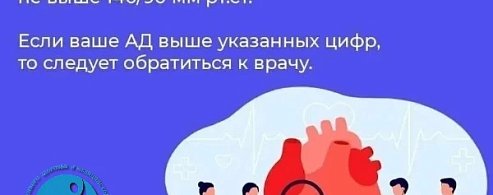 Профилактика вместо операции: диспансеризация стала умнее и эффективнее в борьбе с болезнями сердца