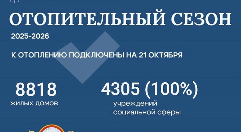 В Саратовской области продолжается масштабное подключение к отоплению