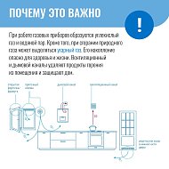 Одно из ключевых условий безопасной эксплуатации газового оборудования – исправная работа дымохода и вентканала.