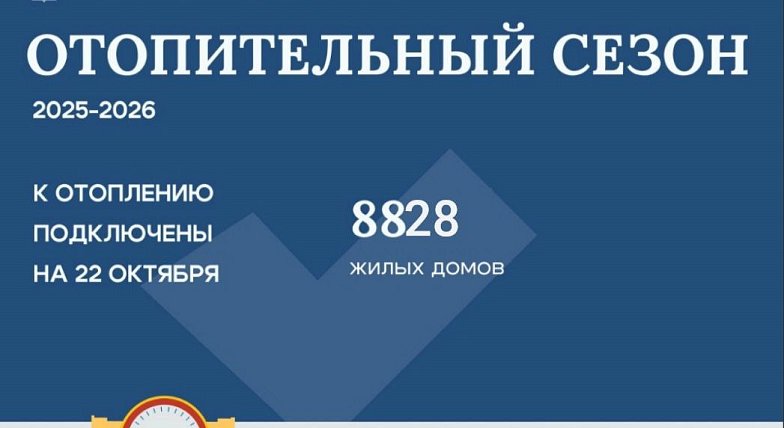 Отопительный сезон в Саратовской области: тепло подается в 8828 жилых домов