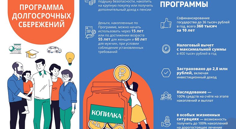 Просто для себя: Программа долгосрочных сбережений