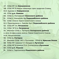 В 2024 году начнет работать новая региональная программа модернизации школьных музеев. В 100 учреждениях будет проведен ремонт и закуплено экспозиционное оборудование