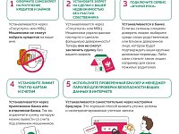 Топ-5 онлайн инструментов, которые помогут обезопасить ваши деньги от мошенников