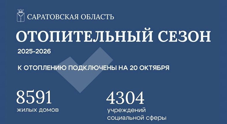 По состоянию на 20 октября к отоплению подключены более 8,5 тысяч жилых домов.