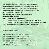 В 2024 году начнет работать новая региональная программа модернизации школьных музеев. В 100 учреждениях будет проведен ремонт и закуплено экспозиционное оборудование